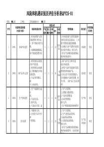 iso9001-2015风险和机遇评估分析表