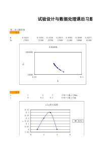 试验设计与数据处理(第二版)课后习题答案