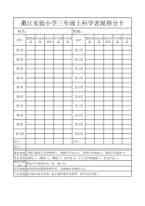 学生日常表现统计表