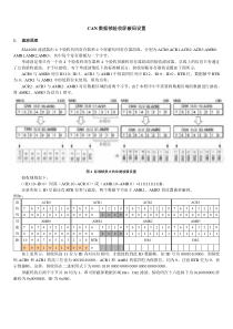 CAN数据帧验收屏蔽码设置(最终版本)