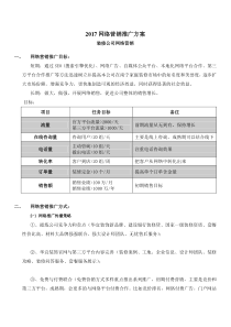 69装修公司网络营销推广方案