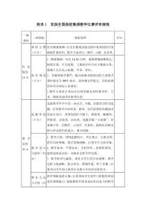 微课教学比赛评审规则