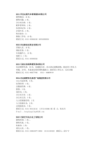 E69证联讯通信息技术有限公司