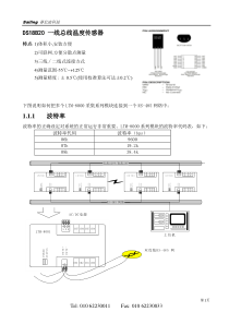 LTM-8000系列模块用户手册目录