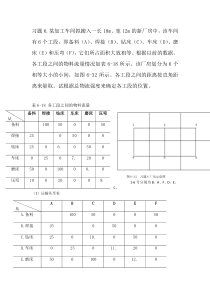 物流工程