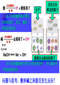 第十单元-课题2酸和碱的中和反应