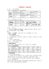 初中历史全部知识点归纳