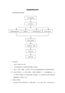 地基基础验收程序