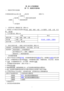 高一地理必修一完整笔记整理有图