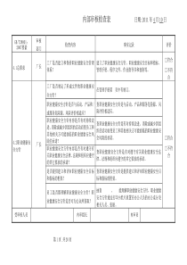 OHSAS18001查检表