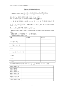 高中数学人教版选修2-2导数及其应用知识点总结