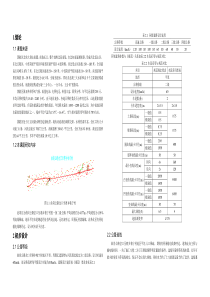 纬地道路勘测计算书