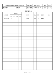 OHSAS质量手册样版