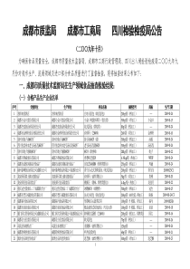 成都市质量技术监督局成都市工商行政管理局公告