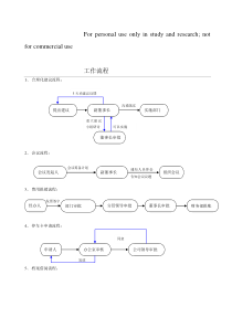 公司工作流程图