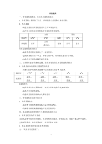 生物必修二第三章知识点