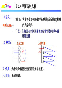 2.5-平面衍射光栅