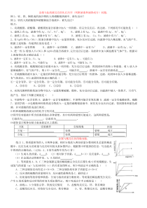 九年级化学金属专题训练