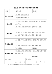 医嘱制度的职能部门检查