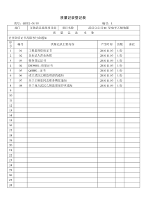 QHSE2-0803质量记录登记表