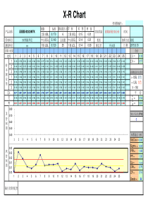 过程能力分析cpk