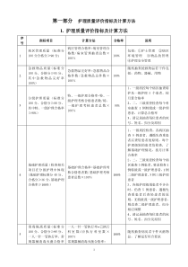 护理质量评价改