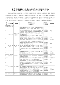 机械行业安全风险辨识建议清单