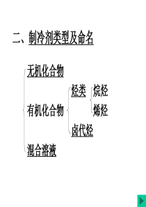 5   2010-12-30 2制冷剂