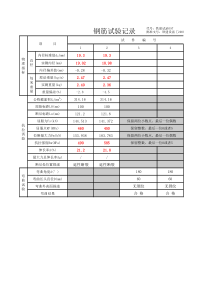 钢筋试验记录结果计算表