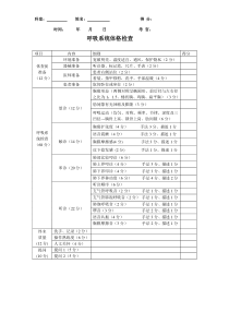 呼吸系统体格检查评分细则2017(1)