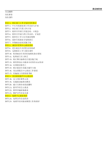 08版标准化-就业经理