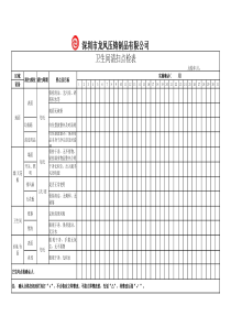 卫生间清扫点检表