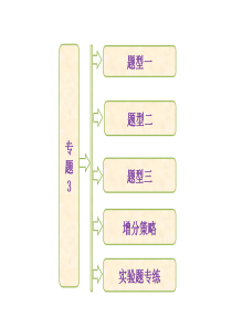 2017高考生物专题33种实验题的答题模板(讲义)