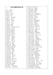 [整理]1000句最常用英语口语