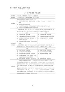 A1-技术支持下学情分析(学情分析)