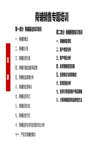 商铺销售基础知识培训