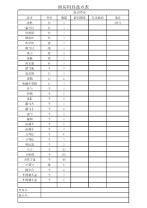 厨房用具盘点表