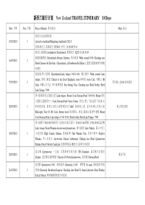 最新新西兰旅行计划10日行程单签证模板