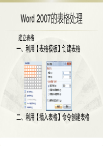 word2007表格处理