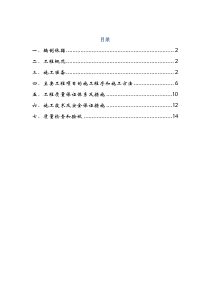 旋挖灌注桩专项施工方案(1)