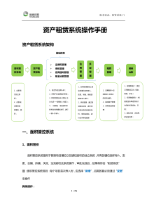 资产租赁系统操作手册V1