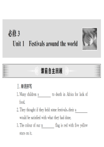 高一英语Festivals-around-the-world课件