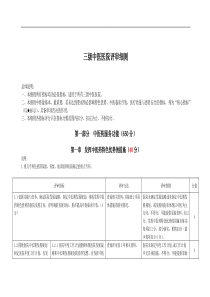 三级中医医院评审细则(三甲中医院评审)