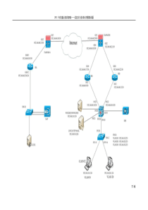 XXXX年信息安全技术应用模拟试题