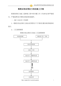 箱梁后张法预应力张拉施工方案