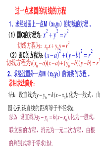 过一点求圆的切线的方程