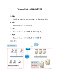 在Windows 2008R2配置DNS服务器