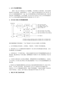 s3c2440 LCD控制器设置及代码详解