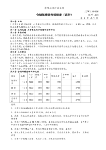 仓储部绩效考核制度