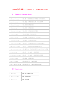 halcon算子合集